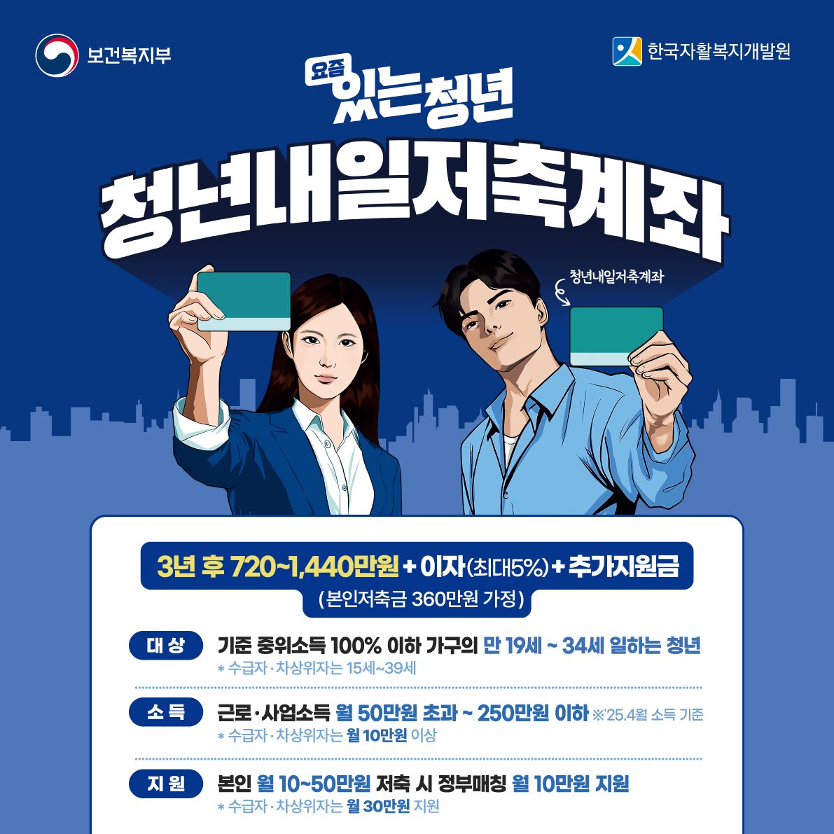 방화복 세탁사업 선진지 견학